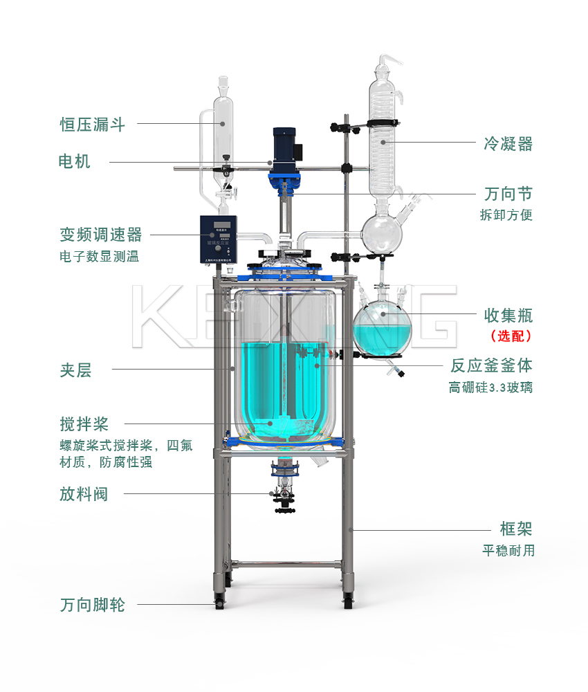 玻璃反應(yīng)釜