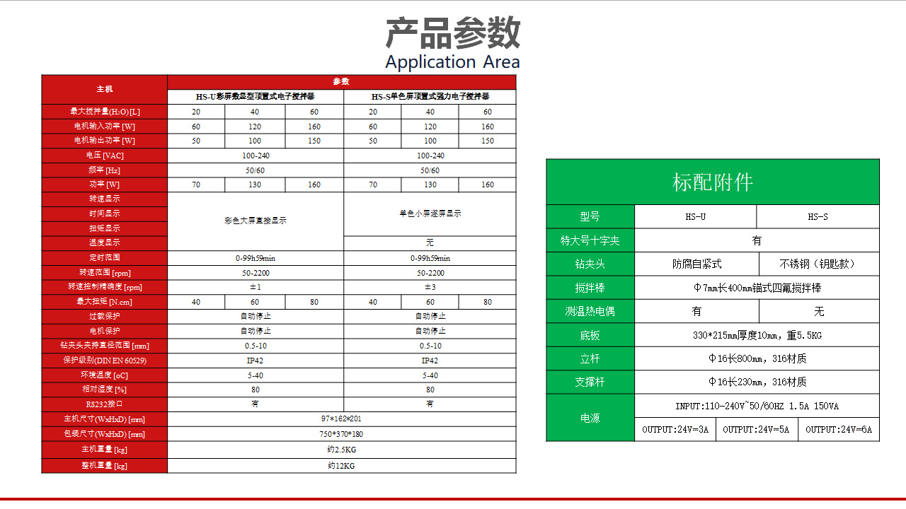 頂置式電動(dòng)攪拌器參數(shù)1